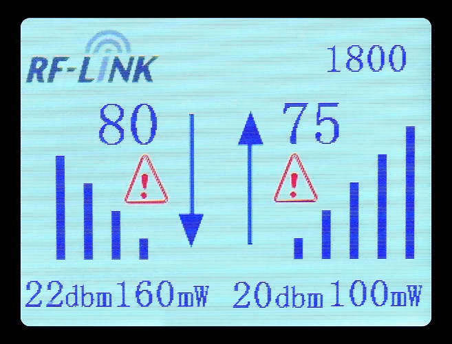 RF-LINK 1800/2100-40-33